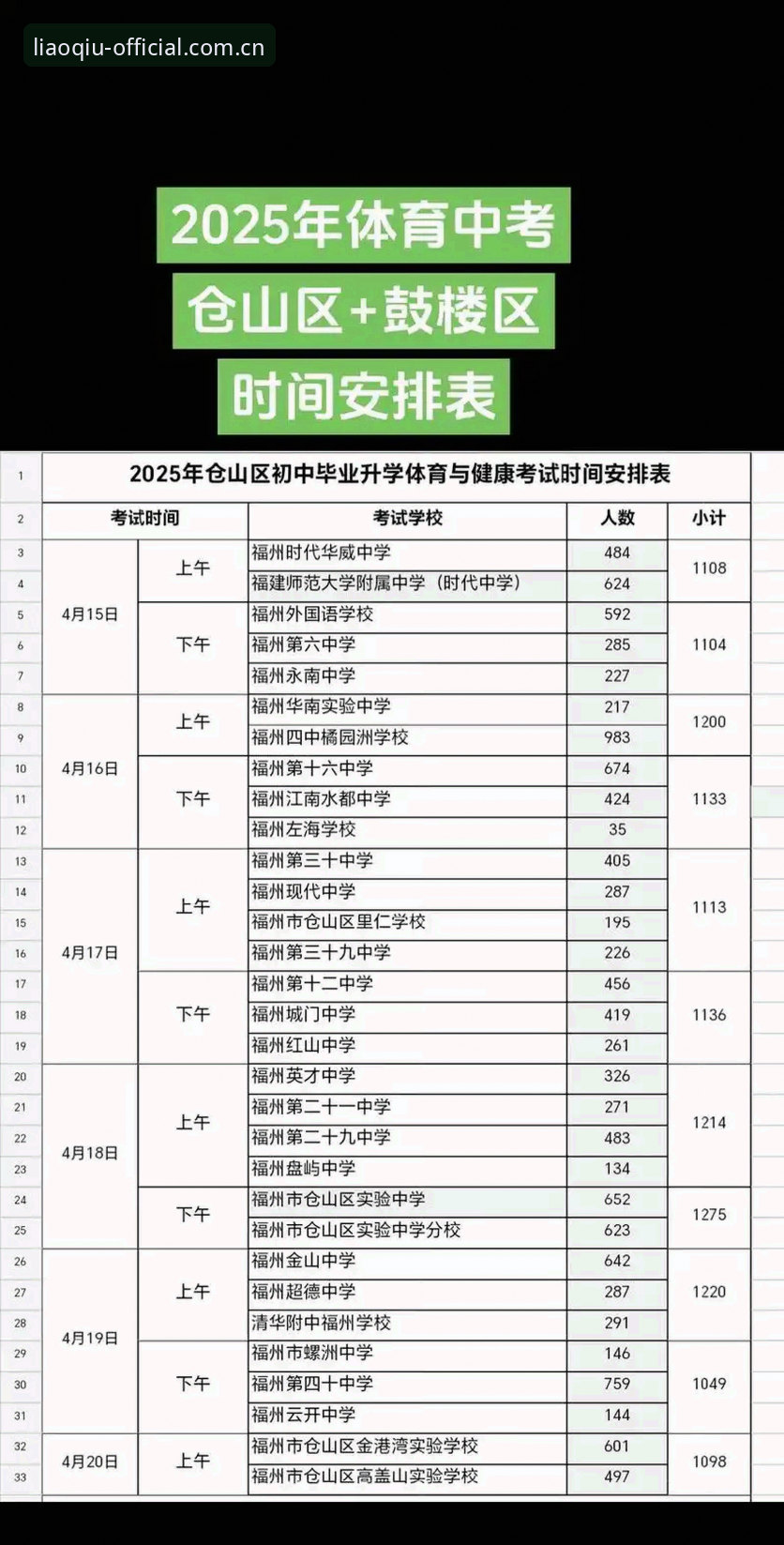 安卓体育聊天软件怎么选？2025年主流平台深度对比分析