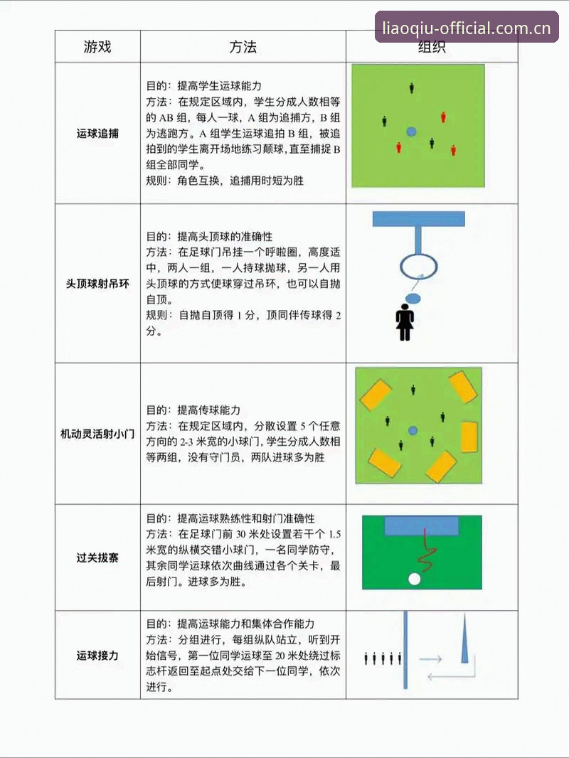 聊球APP推荐实用指南：从入门到玩转体育社区的必备知识
